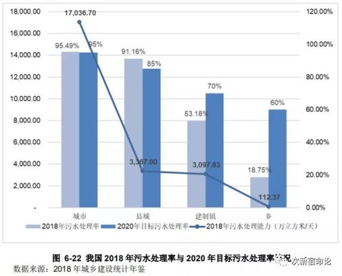 金達萊 污水處理新股深度解析與評級