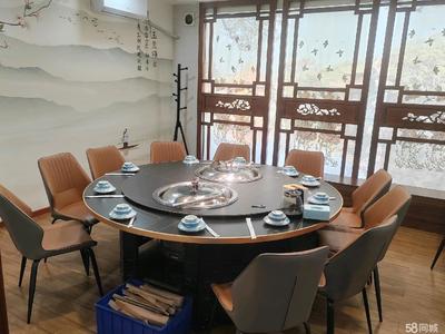 徐州500-1000平方米餐飲美食商鋪轉(zhuǎn)讓市場分析與機(jī)會(huì)