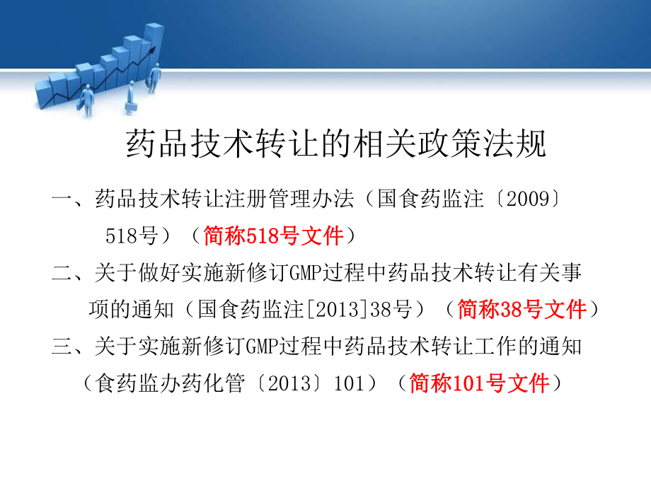 藥品技術(shù)轉(zhuǎn)讓與技術(shù)推廣 策略、流程與市場(chǎng)影響